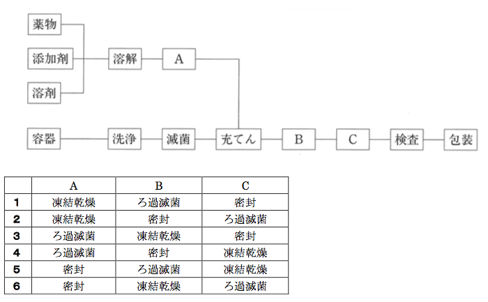 解説画像